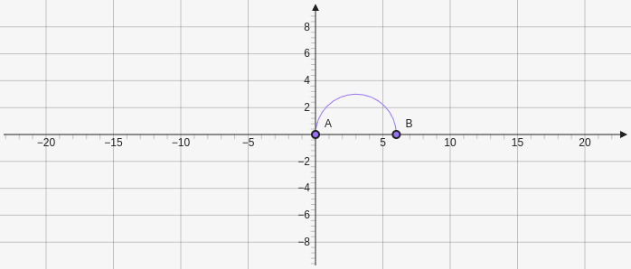 semicircle